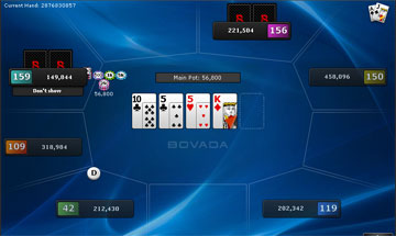 Best USA Poker Websites thumbnail