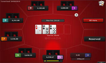 Poker Studies thumbnail